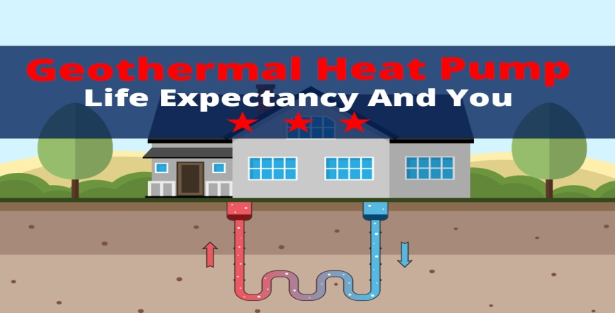 Geothermal Heat Pump Life Expectancy and You