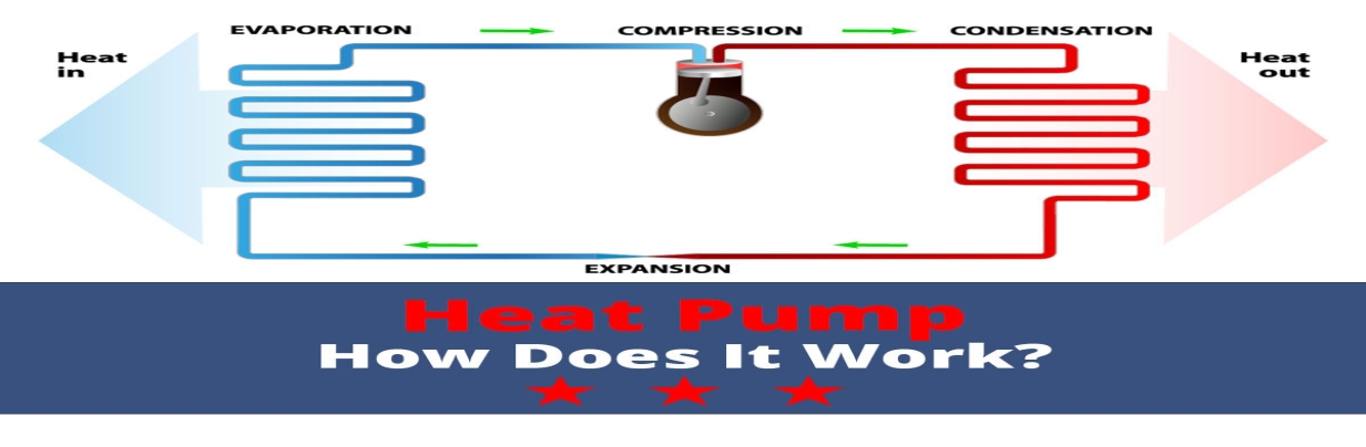 how does a heat pump work