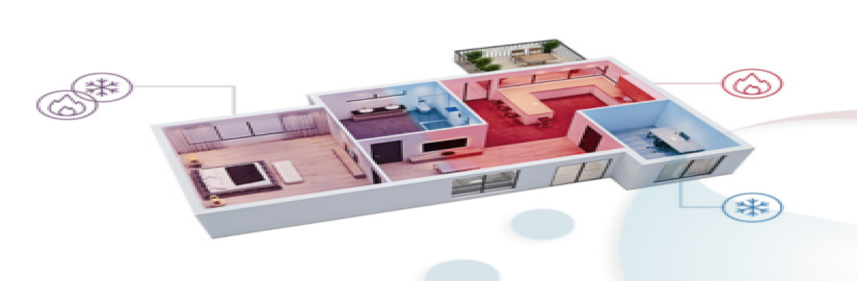 Single- vs. Multi-Zone Systems