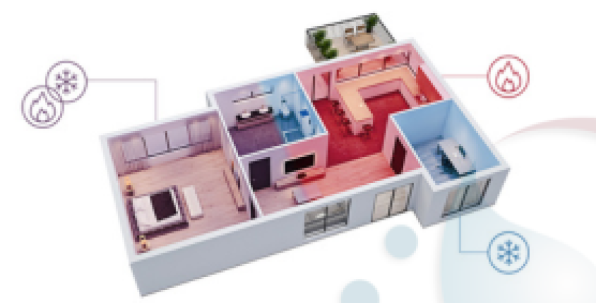 Single- vs. Multi-Zone Systems