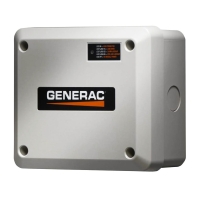 50A Generac Smart Power Management System