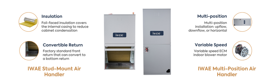 IWAE Stud-Mounted & Multi-Position Air Handler IWAE Stud-Mounted & Multi-Position Air Handler