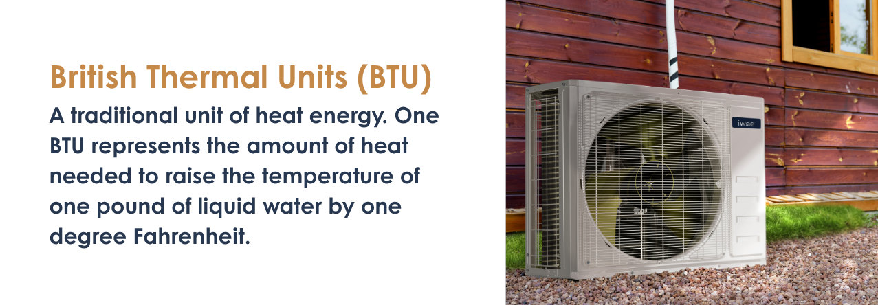 text:A traditional unit of heat energy. One BTU represents the amount of heat needed to raise the temperature of one pound of liquid water by one degree Fahrenheit. image: an IWAE TruInverter Mini Split Heat Pump Outdoor Condenser 