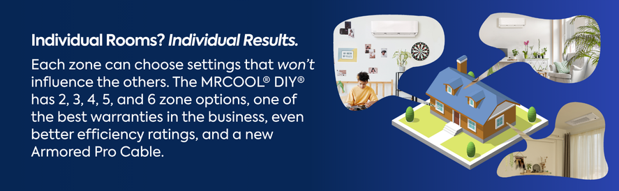 Individual Rooms Get Individual Results With MrCool Multi Zone Systems Individual Rooms Get Individual Results With MrCool Multi Zone Systems