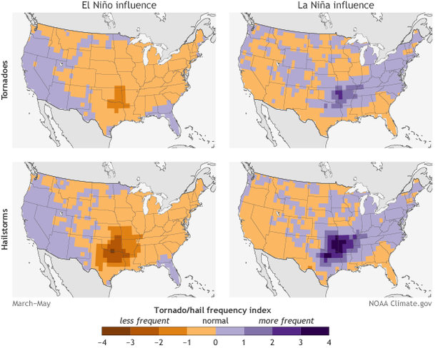 A visual map showing the likelihood of tornadic activity during el nino and la nina weather years
