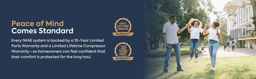 IWAE Warranty Policy provides peace of mind Every IWAE system is backed by a 10-Year Limited Parts Warranty and a Limited Lifetime Compressor Warranty