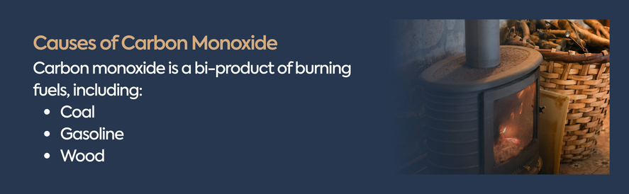 Carbon monoxide is a bi-product of burning fuels, including: Coal Gasoline Wood