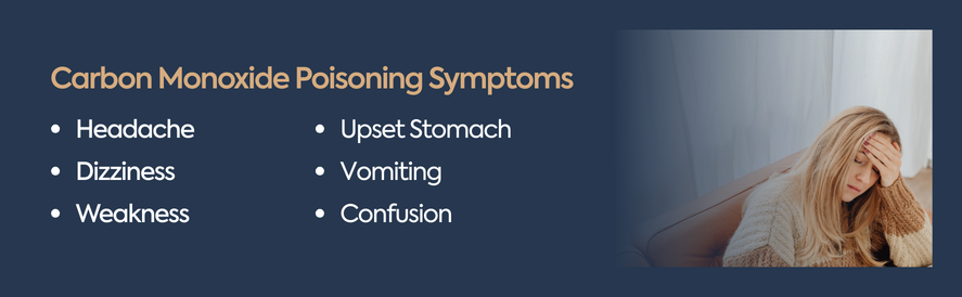 symptoms of carbon monoxide poisoining include headache, dizziness, weakness, upset stomach, vomiting, confusion