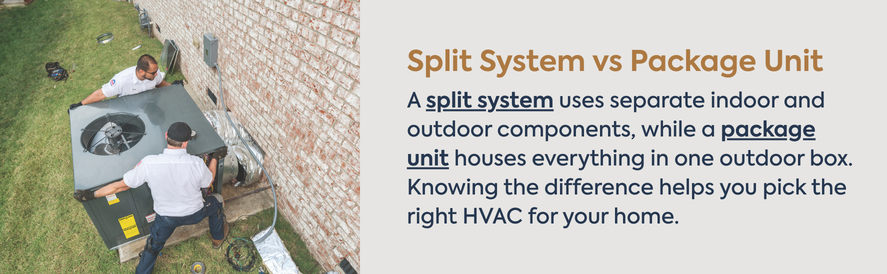 Split System vs. Package Unit A split system has separate indoor and outdoor components, but a package unit houses all components in one outdoor box.