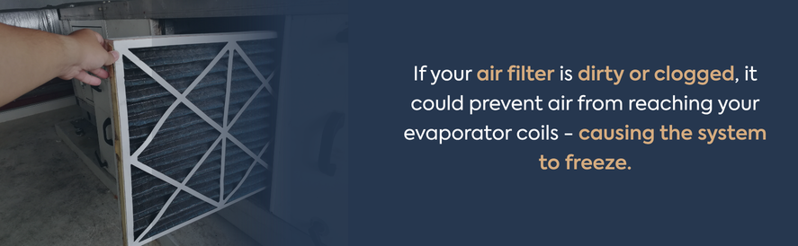 text: If your air filter is dirty or clogged, it could prevent air from reaching your evaporator coils - causing the system to freeze. image: checking a dirty air filter in a furnace