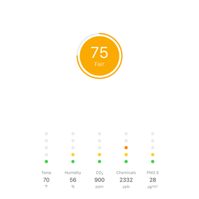 An image of fair air quality in the AWAIR Home App