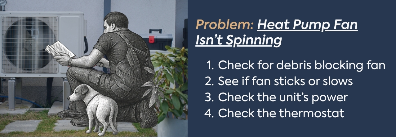 Problem: Heat Pump Fan Isn’t Spinning text: Check for debris blocking fan See if fan sticks or slows Check the unit’s power Check the thermostat