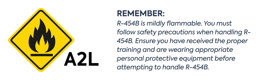 Remember: R-454B is an A2L-rated refrigerant. text: R-454B is mildly flammable. You must follow safety precautions when handling R-454B. Ensure you have received the proper training and are wearing appropriate personal protective equipment before attempting to handle R-454B.