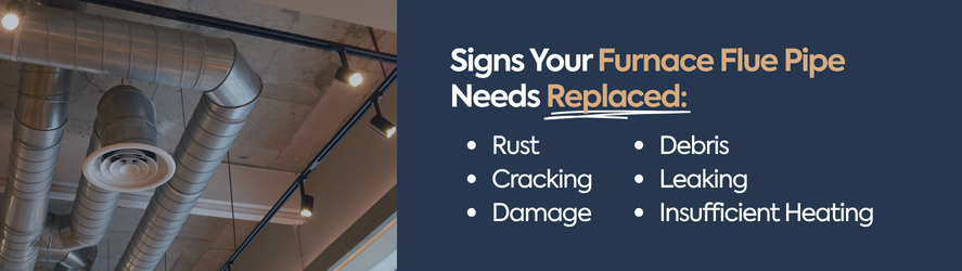 text: rust, cracking, damage, debris, leaking, insufficient heating are signs you should replace your furnace flue pipe