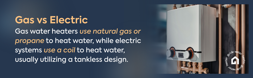 text: Gas water heaters use natural gas or propane to heat water, while electric systems use a coil to heat water, usually utilizing a tankless design. image: a wall mounted tankless water heater