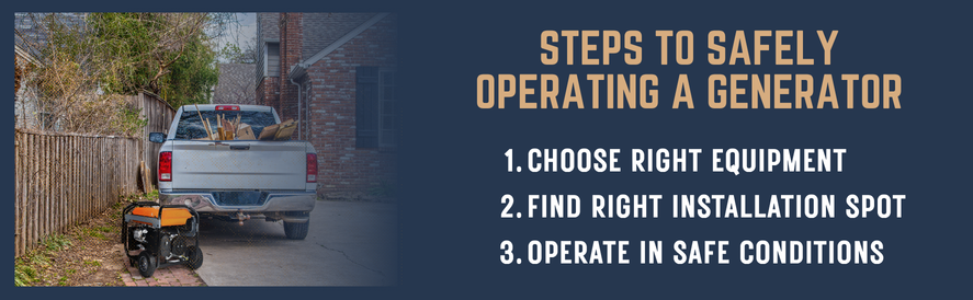 Steps to Safely Operating a Generator text: Choose Right equipment Find Right Installation spot Operate in Safe COnditions image: a portable Generac generator behind a pickup truck