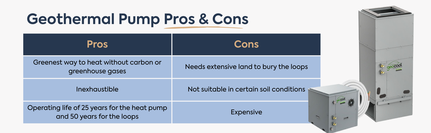 pros and cons of mobile home geothermal heat pumps a chart comparing the pros and cons of mobile home geothermal heat pump with a geocool ground source heat pump to the side