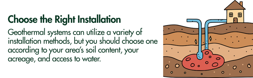 text: Geothermal systems can utilize a variety of installation methods, but you should choose one according to your area&rsquo;s soil content, your acreage, and access to water. image: an illustrated geothermal system