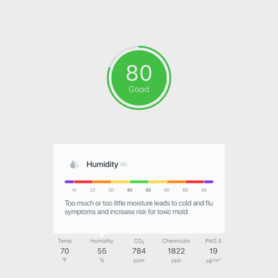 An image of good air quality in the AWAIR Home App