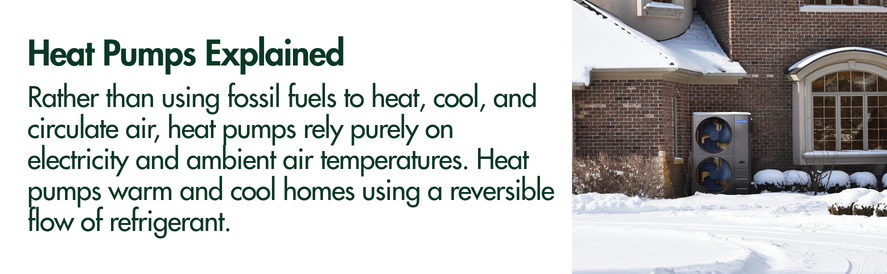 Heat Pumps Explained text: Rather than using fossil fuels to heat, cool, and circulate air, heat pumps rely purely on electricity and ambient air temperatures. Heat pumps warm and cool homes using a reversible flow of refrigerant. image: a mrcool side disharge heat pump