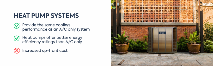 a comparison of heat pump pros and cons, featuring an image of an IWAE top discharge condenser with gold fin protection