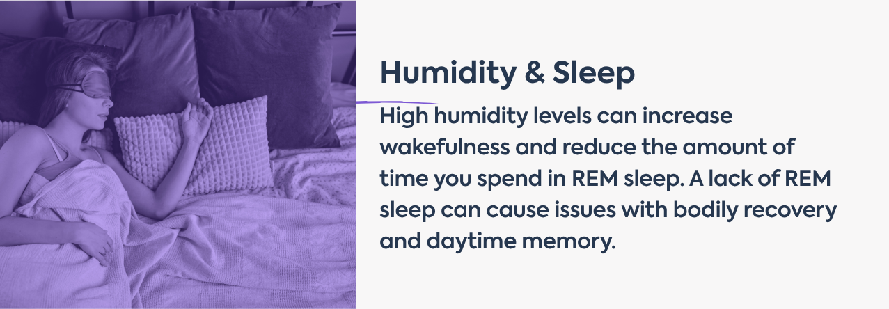 Humidity & Sleep text: High humidity levels can increase wakefulness and reduce the amount of time you spend in REM sleep. A lack of REM sleep can cause issues with bodily recovery and daytime memory.