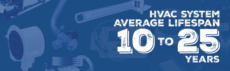 average lifespan of an air conditioning system