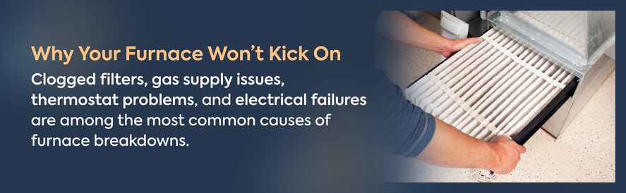 Clogged filters, gas supply issues, thermostat problems, and electrical failures are among the most common causes of furnace breakdowns.