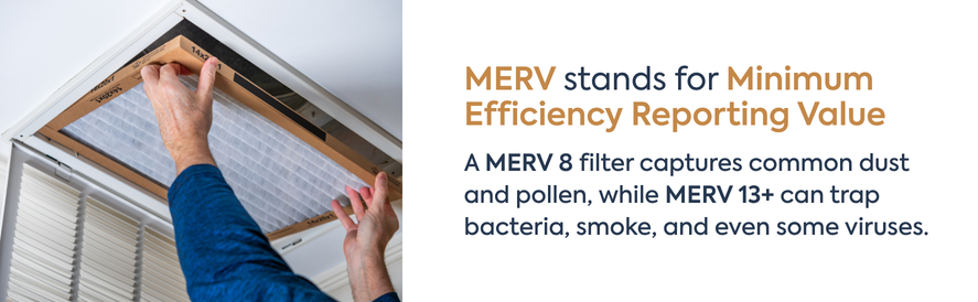 MERV stands for minimum efficiency reporting value