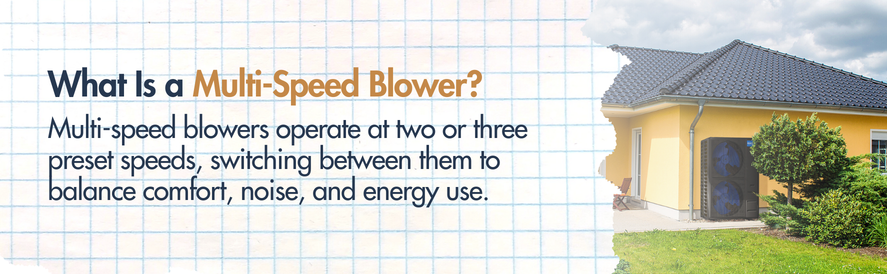 what is a multi-speed blower? text: Multi-speed blowers operate at two or three preset speeds, switching between them to balance comfort, noise, and energy use. image: a yellow hoome with a mrcool side-discharge condonser attached