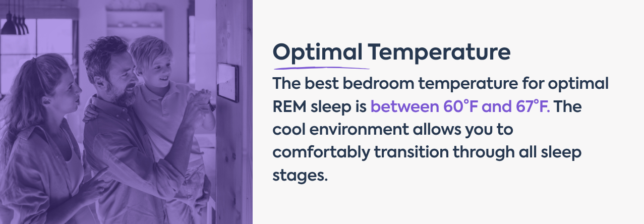 Optimal Temperature text: The best bedroom temperature for optimal REM sleep is between 60°F and 67°F. The cool environment allows you to comfortably transition through all sleep stages.