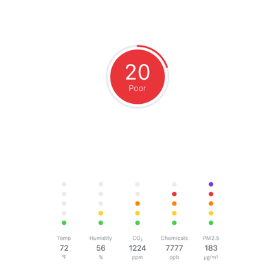 An image of poor air quality in the AWAIR Home App