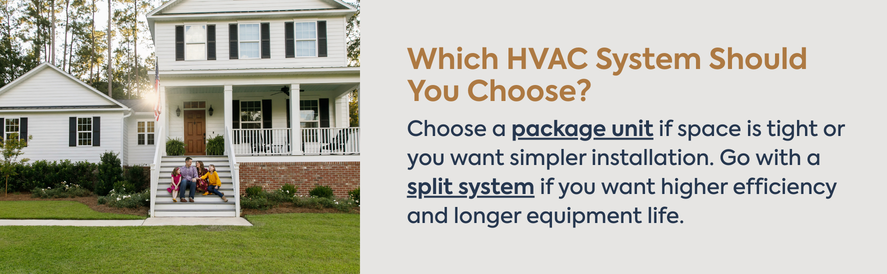 Which HVAC system should you choose? Choose a package unit if space is tight, or choose a split system if you want higher efficiency