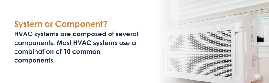text: HVAC systems are composed of several components. Most HVAC systems use a combination of 10 common components. image: a window air conditioning unit