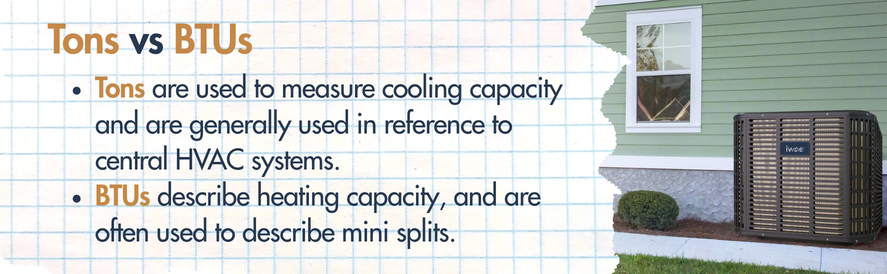 Tons are used to measure cooling capacity and are generally used in reference to central HVAC systems. BTUs describe heating capacity, and are often used to describe mini splits. image: iwae truinverter outdoor condenser installed outside a home