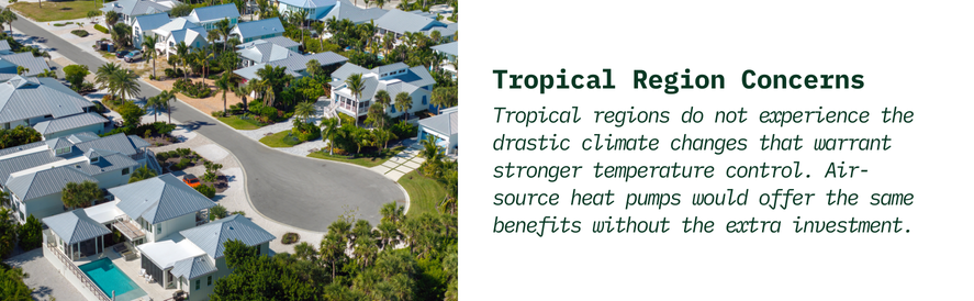 Tropical Region Concerns