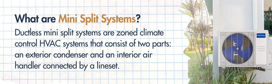text: Ductless mini split systems are zoned climate control HVAC systems that consist of two parts: an exterior condenser and an interior air handler connected by a lineset. image: a mrcool mini split condenser attached to the side of a house